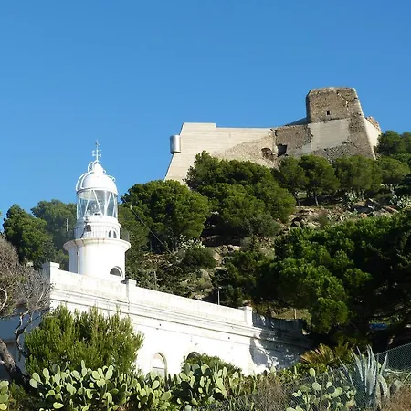 Apartmán Sobre El Mar *
